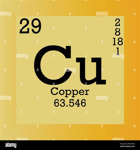 cu chemical formula|copper molecular weight by pubchem.